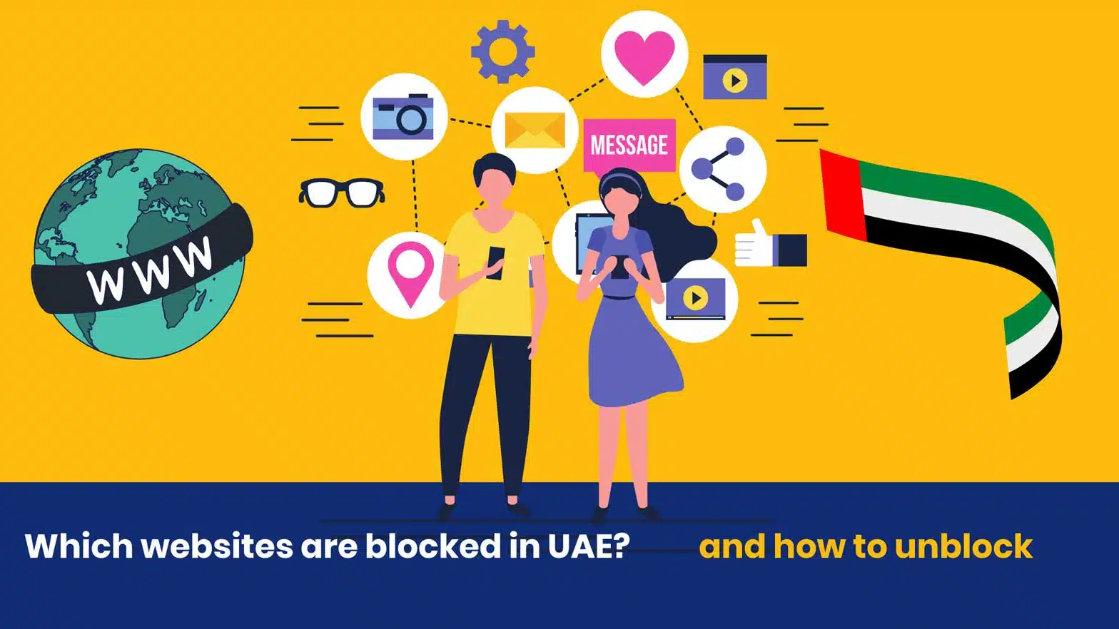 which websites blocked in UAE
